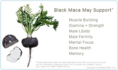 Black Maca Vitality Capsules