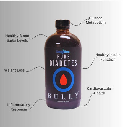 Liquid Blenz - Pure Diabetes Bully / Soursop Bitters